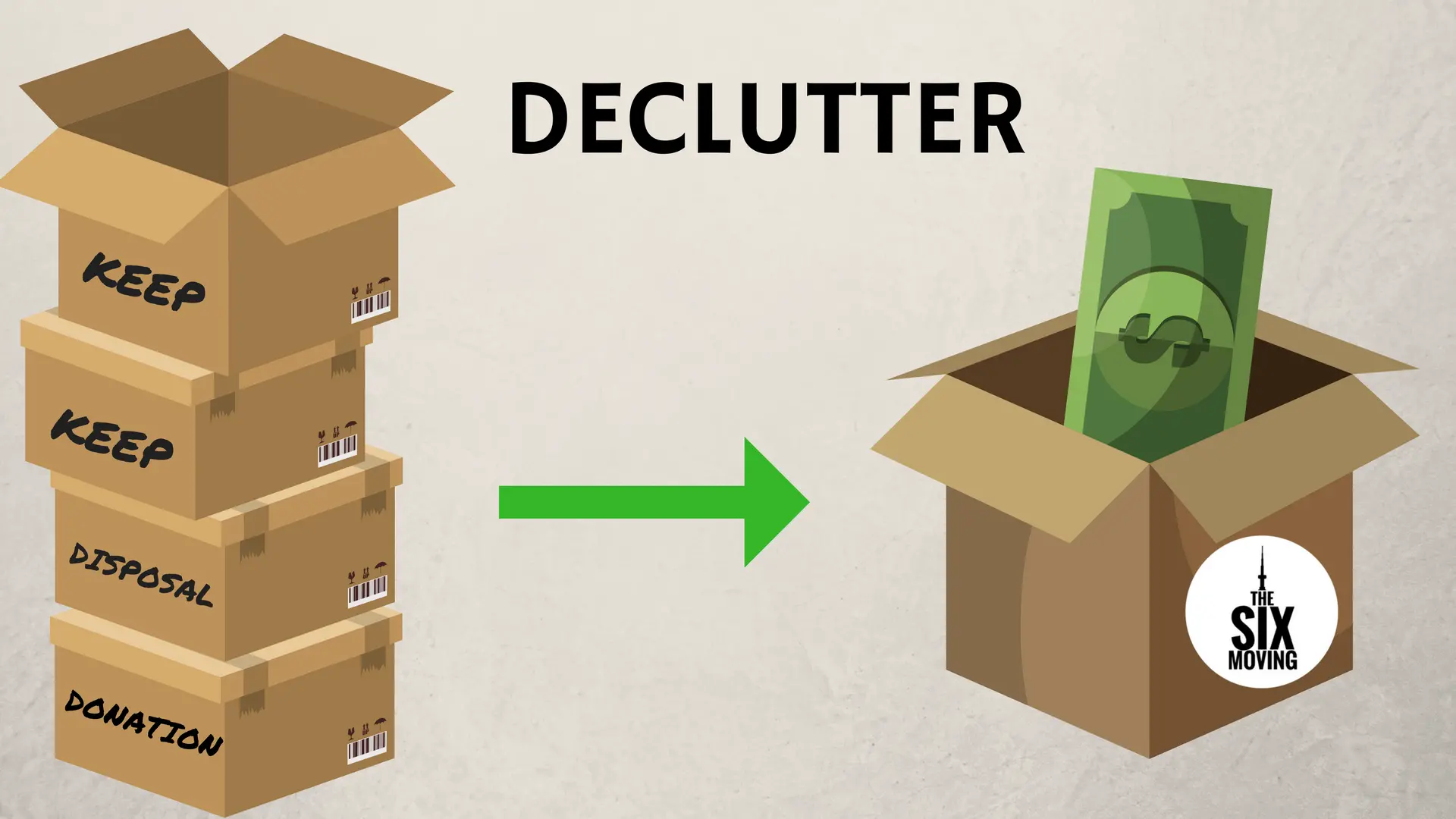 DECLUTTER-MOVING