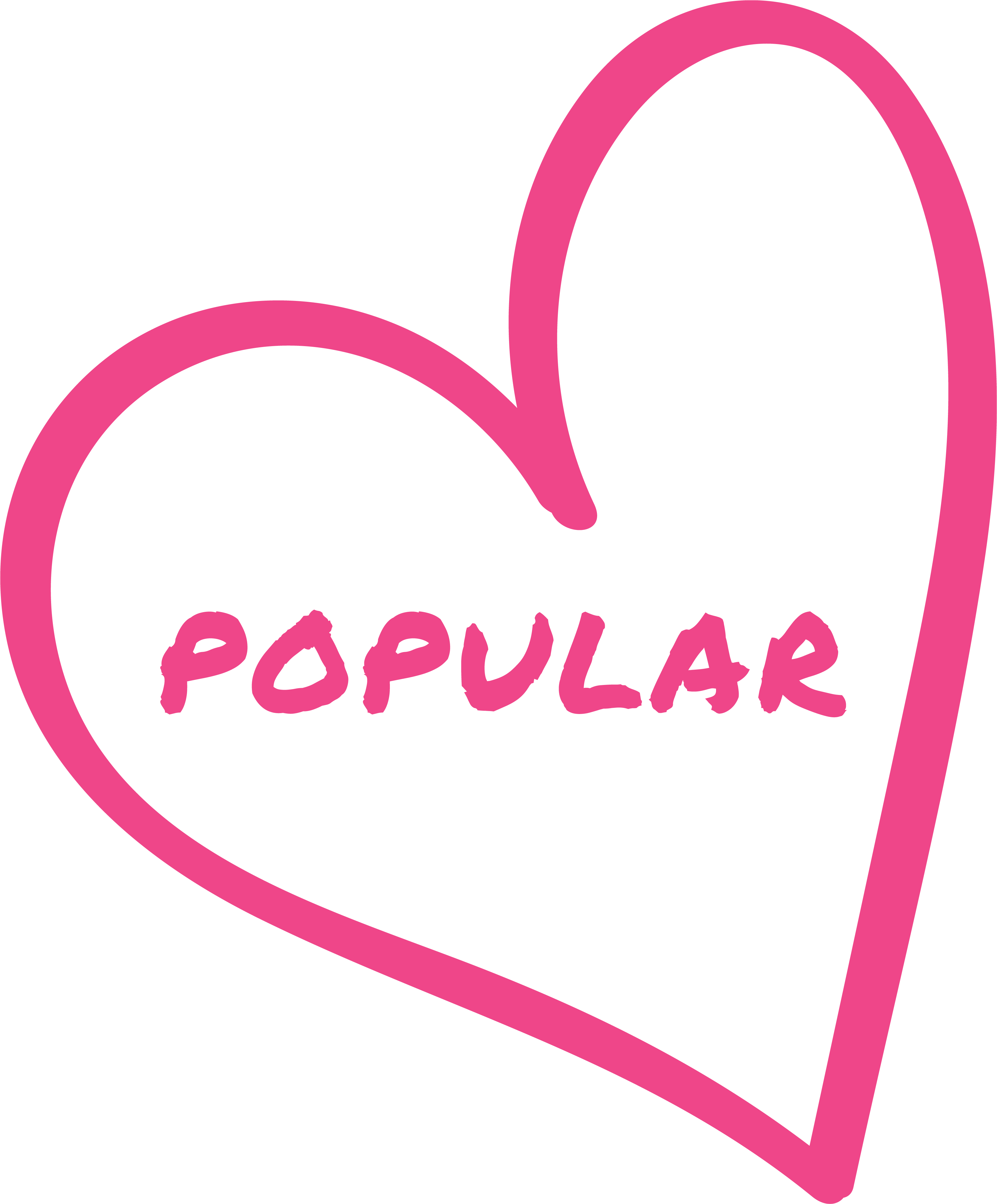 most-poplular
