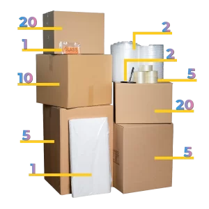 3-Bedroom Condo Kit