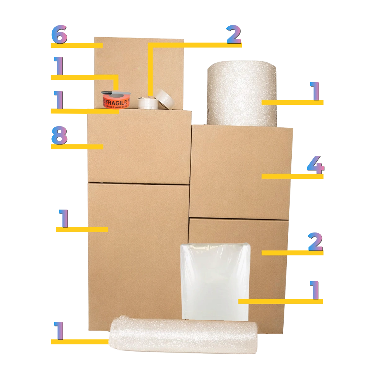 Studio / Single / Dorm Bedroom Kit