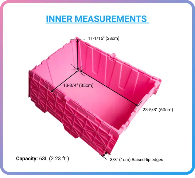 07-Inner-Measurements (1)